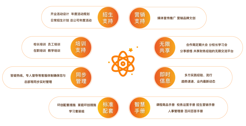 智小开-AI智适应学习平台